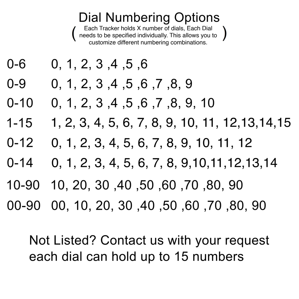 Two Dial Tracker - Multi-Wood Edition
